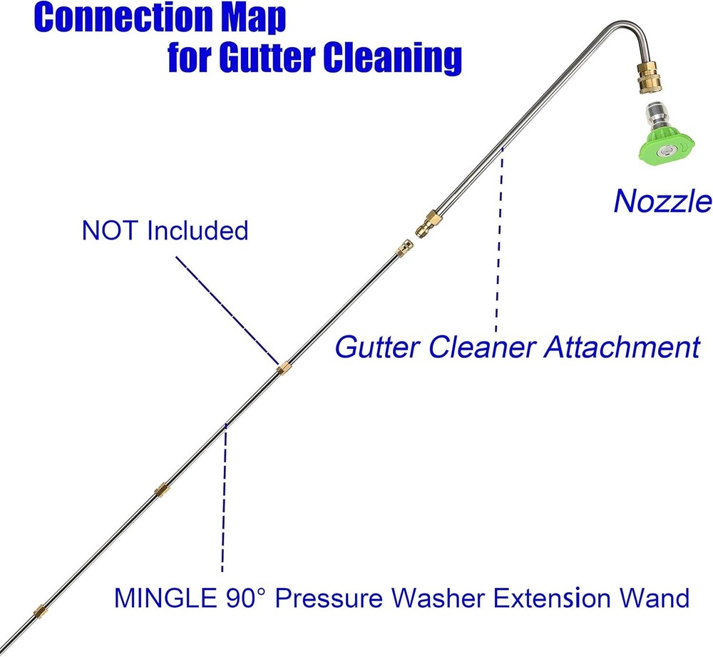 Pressure Washer Gutter Cleaner Attachment, Angled Extension Wand, 5 Nozzle Tips