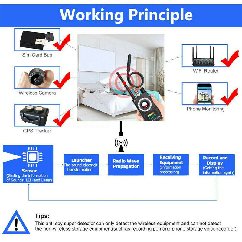 K18 Anti-Spy RF Detector Camera GSM Audio Bug GPS Finder Scanner Tracker