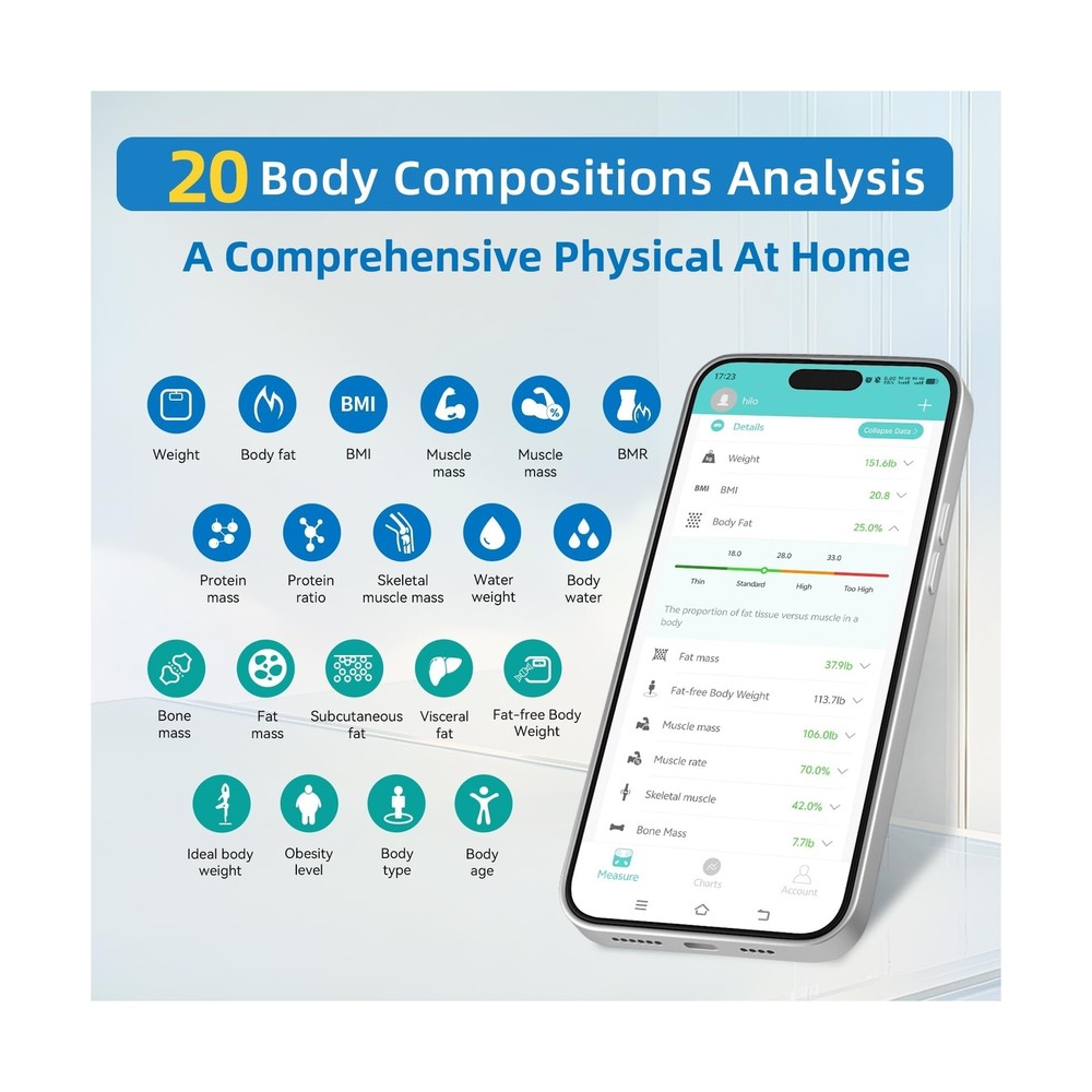 Lepulse Body Composition Scale, 8 Electrode Bathroom Smart Scale with BMI, Bo...
