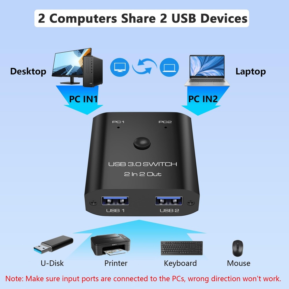 2 in 2 Out USB 3.0 Switch, Switcher for 2 Computers Sharing Keyboard,...