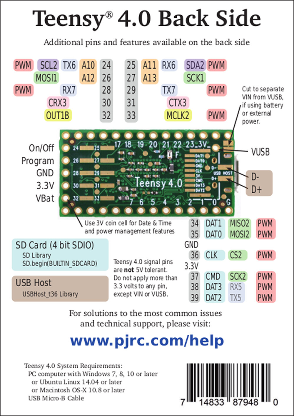 PJRC Teensy 4.0 iMXRT1062 Microcontroller Development Board US