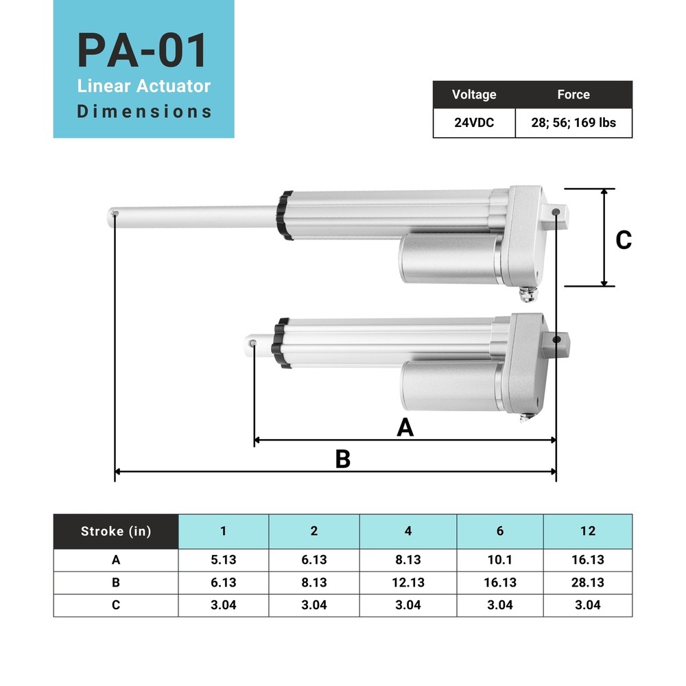 Progressive Automations 24VDC Hall Effect Mini Linear Actuator, PA-01-HS