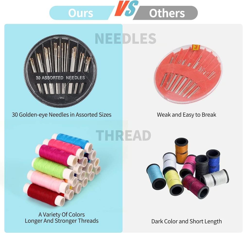 Sewing Kit Basic,Marcoon Needle and Thread with 1-18 Colors