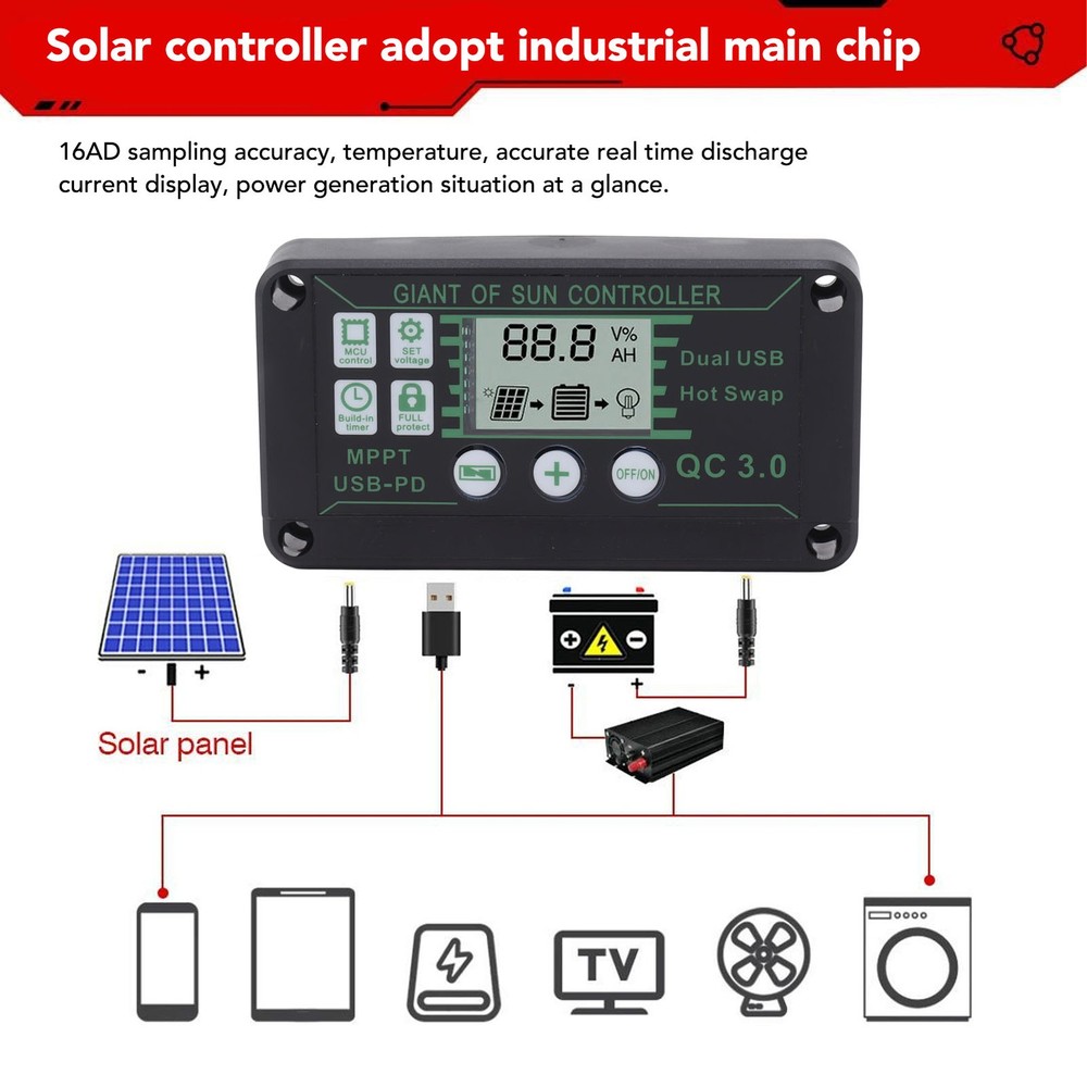 § 20A Solar Charge Controller MPPT ABS Auto Solar Regulator Charge