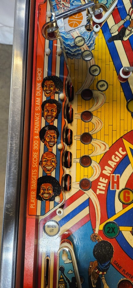 Harlem Globetrotters - 1979 - Bally - 2289