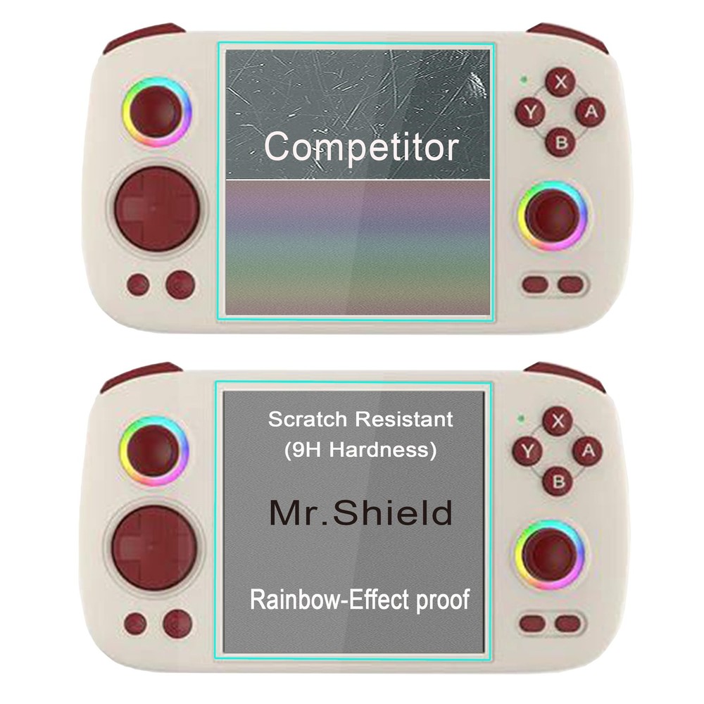 Mr.Shield Screen Protector compatible with ANBERNIC RG Cube [Tempered clear