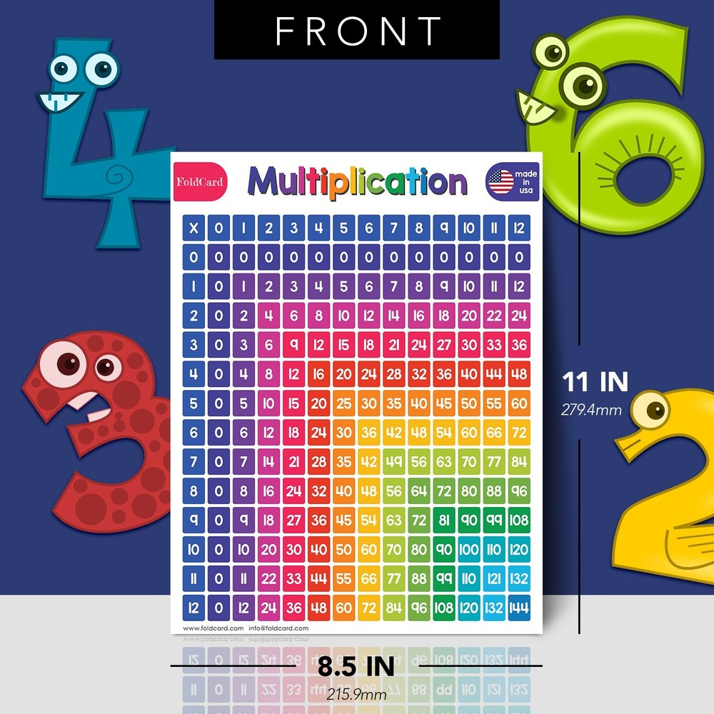 Multiplication Educational Poster Learning Chart Classroom, 8.5 x 11, 5 per Pack