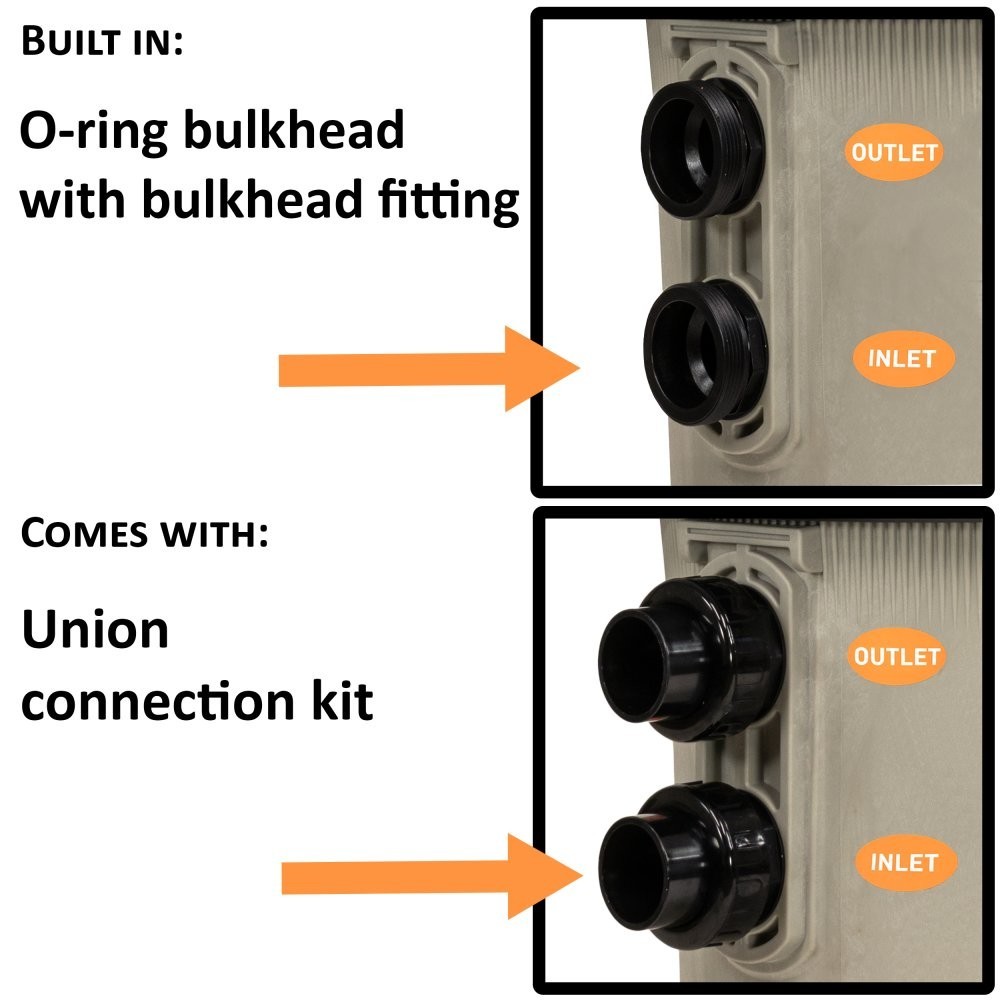 525 Quad Filter System with 1.5 HP Silent Flow