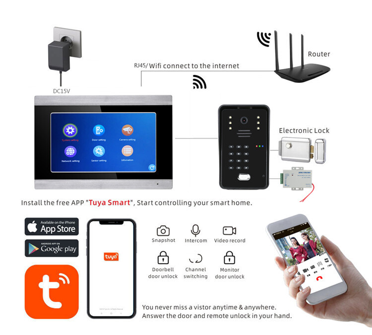 TUYA 7inch Video Intercom WIFI RFID Phone System Home Intercom APP Remote New