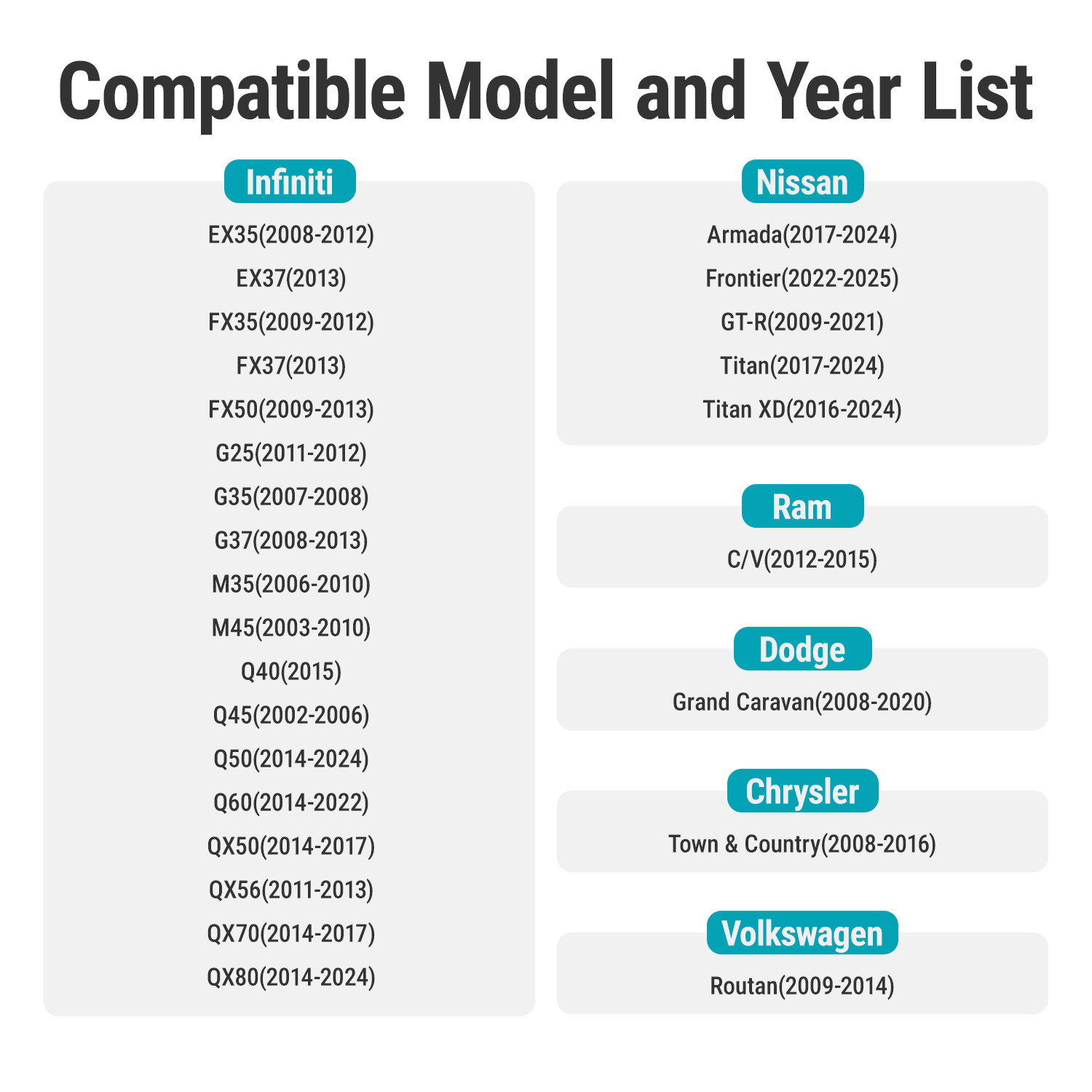 2-Pack CF10743 Cabin Filter for Infiniti EX FX Q50 Q60, Nissan Armada Titan