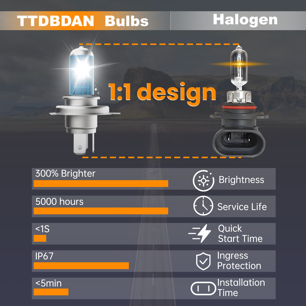 H4/9003 Halogen Headlight Super Bright Bulbs Kit White 6000K High/Low Beam 2PCS