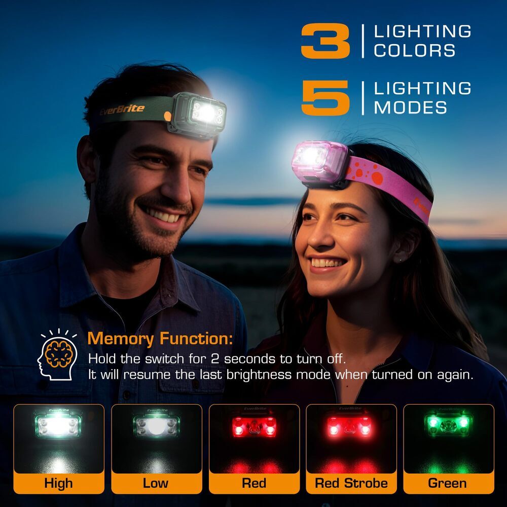 EverBrite 2 Pack Rechargeable LED Headlamp 120° Adjustable Headlight USB-C Cable