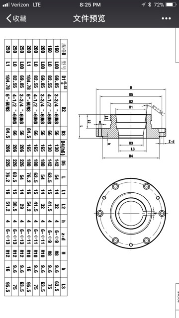 5C Collet Chuck with L00 semi-finished adapter plate,Chuck Dia. 5" #5C-05F0