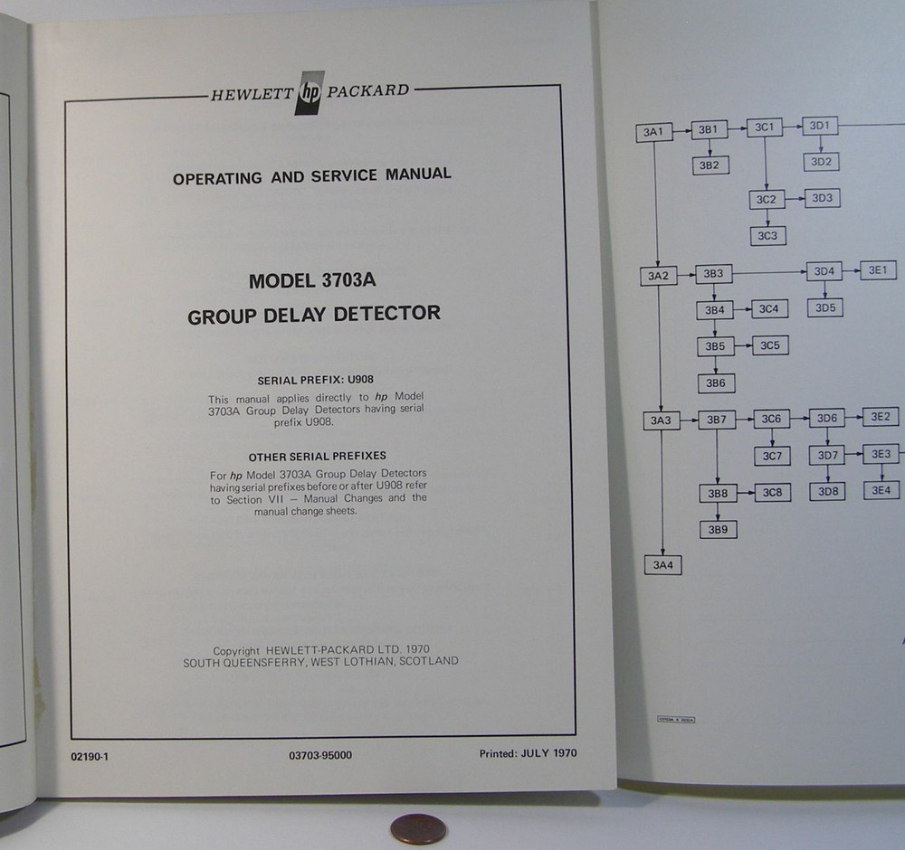 HP 3703A GROUP DELAY DETECTOR OPERATING & SERVICE MANUAL USED