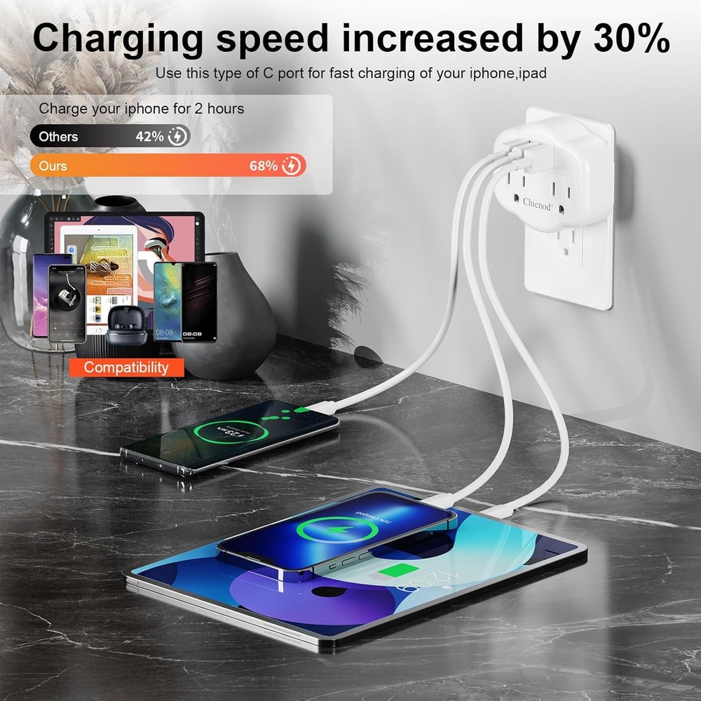 5 in 1 Wall Outlet Extender with USB & Type-C, 2 AC Outlets, 1050J Fireproof