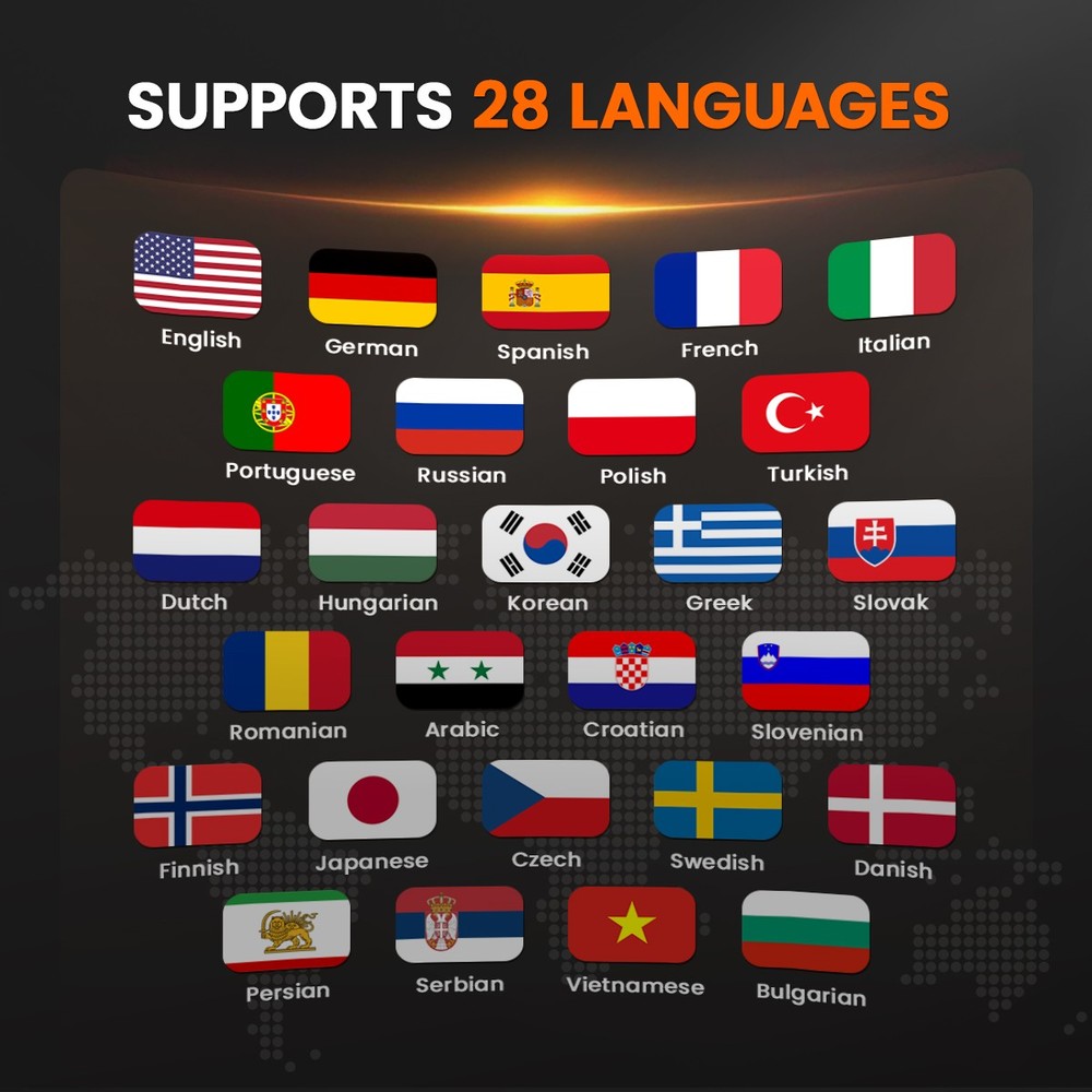 Ancel DS600 BT OBD2 Scanner Full System Diagnostic Tool ECU Coding Active Test