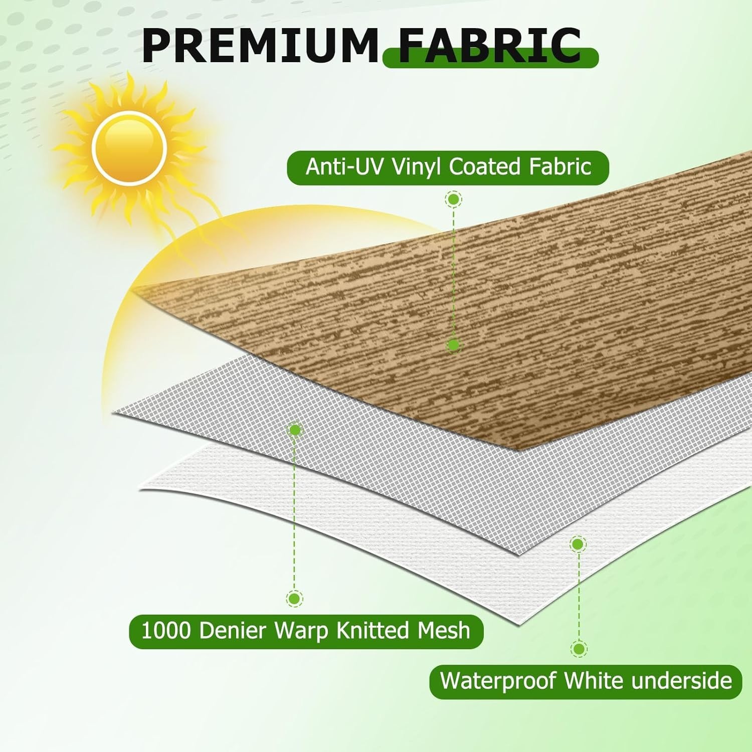 YELLOW 12'x8' RV Awning Fabric Replacement Heavy-Duty Weatherproof Vinyl