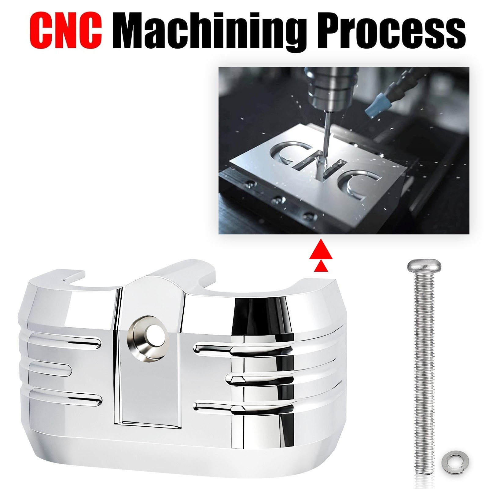 Coil Cover Ignition For Harley Softail/Breakout/Street Bob/Fat Boy/Low Rider etc