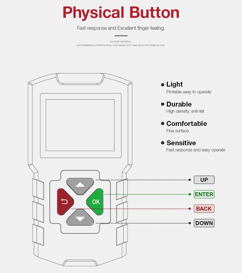 YA201 OBD2 Car Diagnostic Code Reader Fault Scanner Tool Tester Same as CR3001