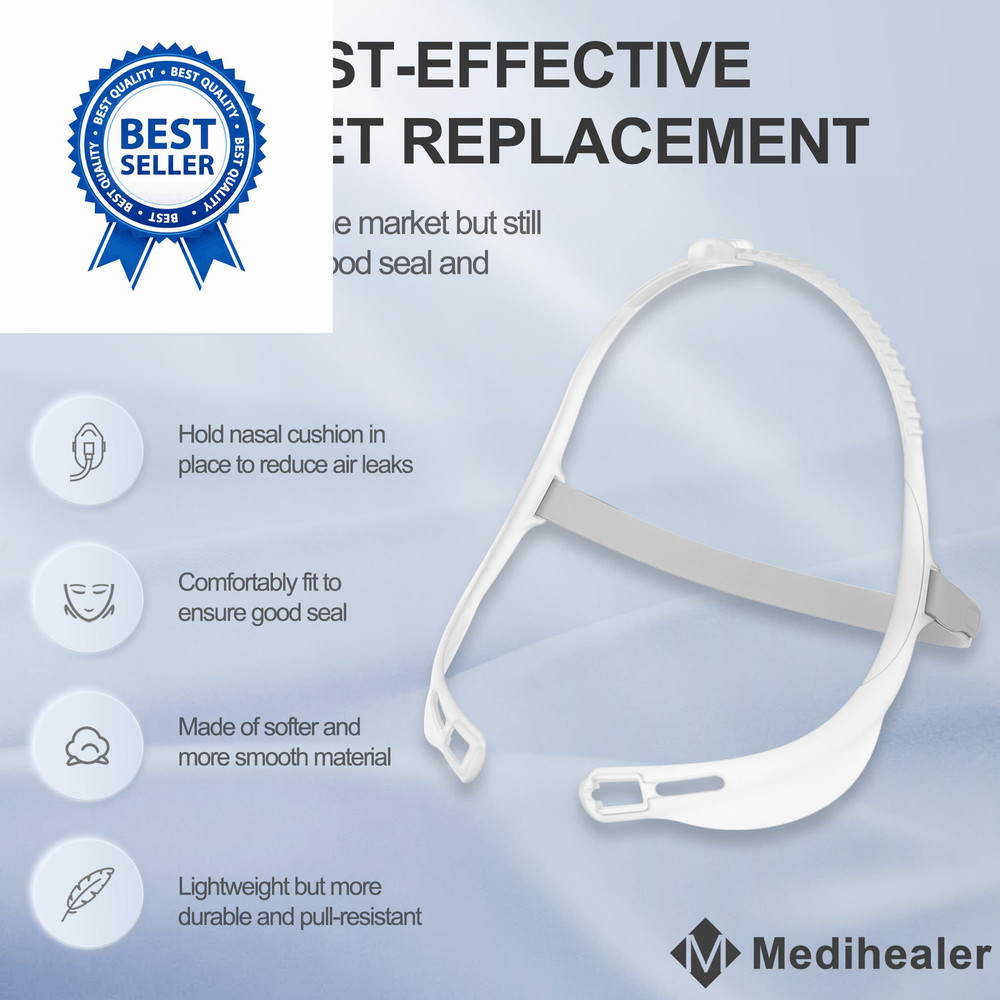 2 Packs Replacement Frame Headgear Assembly for Swift FX| Including 2 Frame...