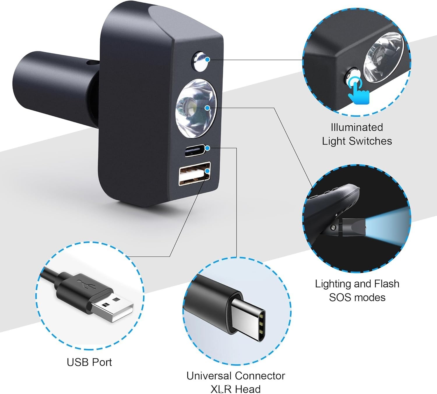 Electric Wheelchair Led Light Power Wheelchair Accessories,3 Pin XLR Head Light