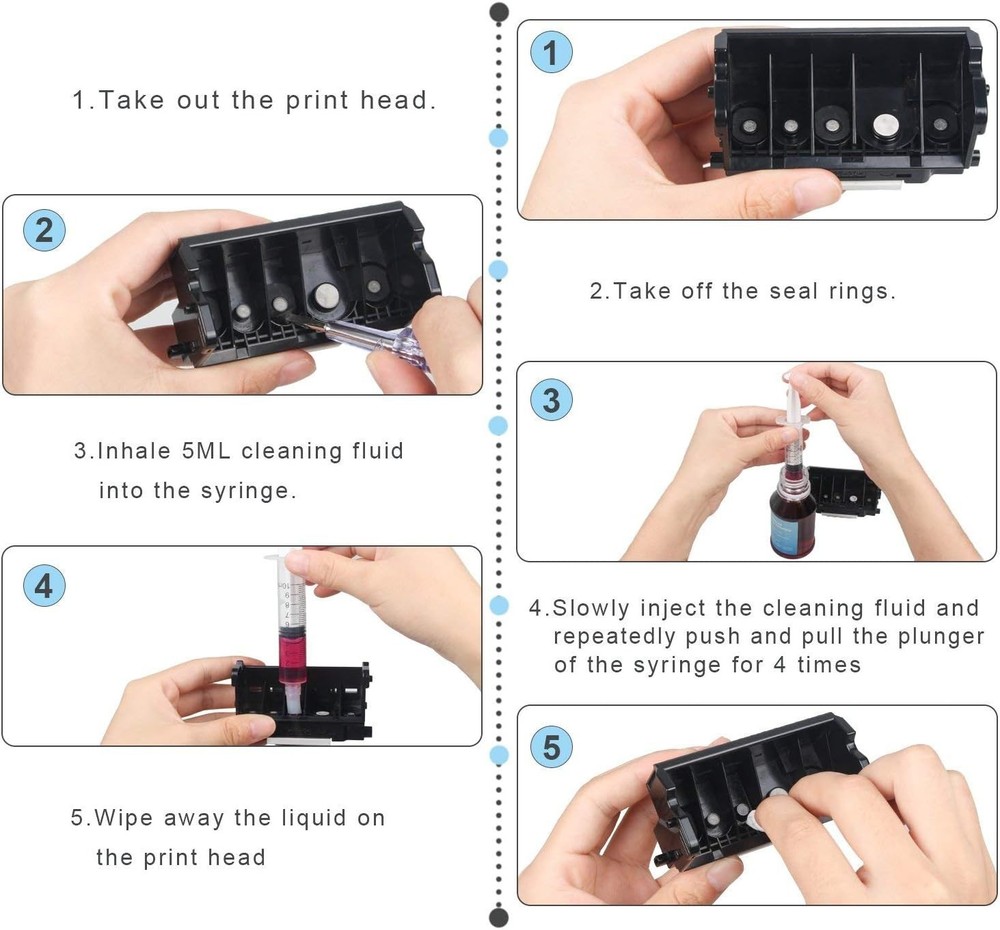 Professional Printhead Cleaner Kit 100ml for Optimal Inkjet Printer Performance