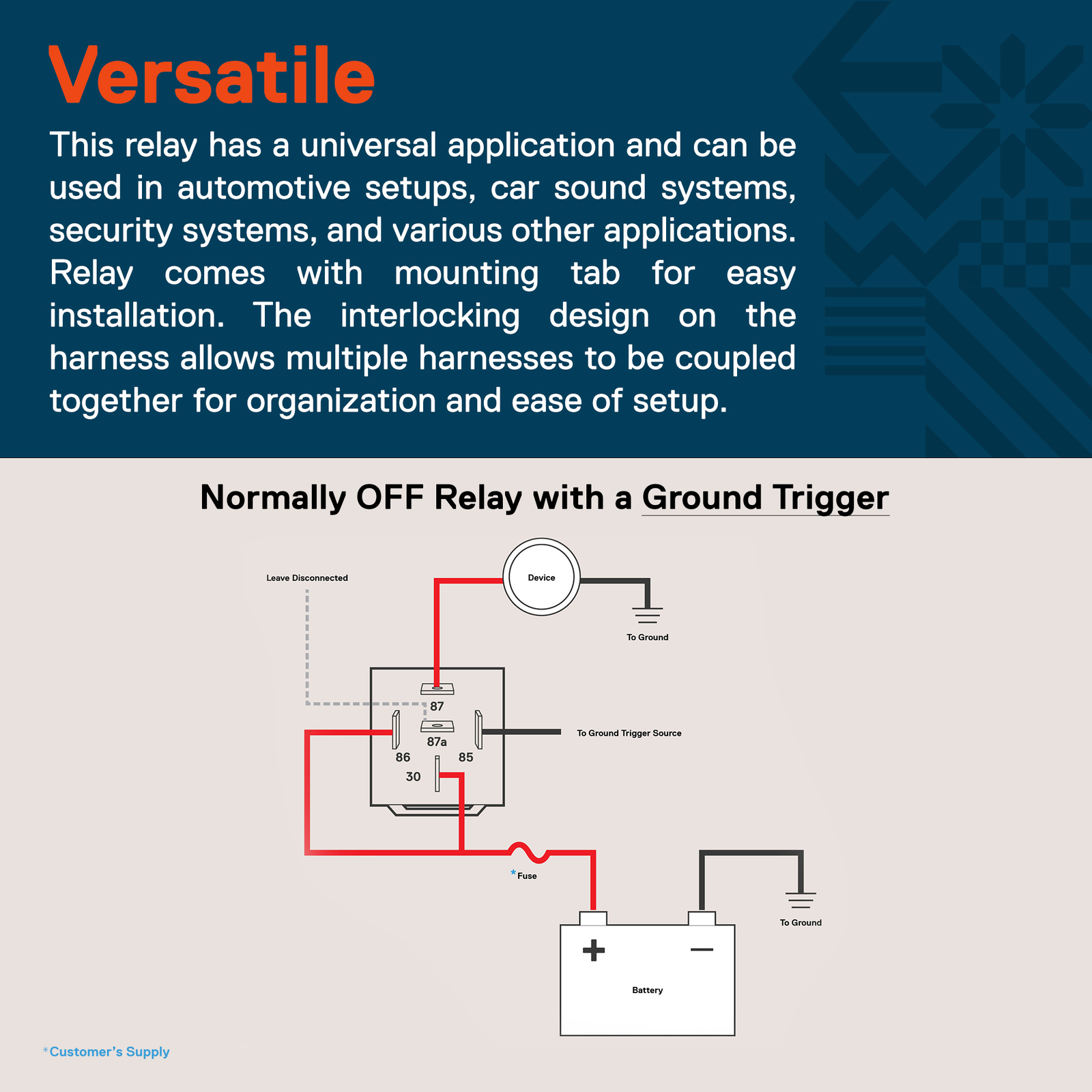6 Pack 5-Pin 12V 30/40A Automotive Bosch Style Relay Kit w/ Interlocking Sockets