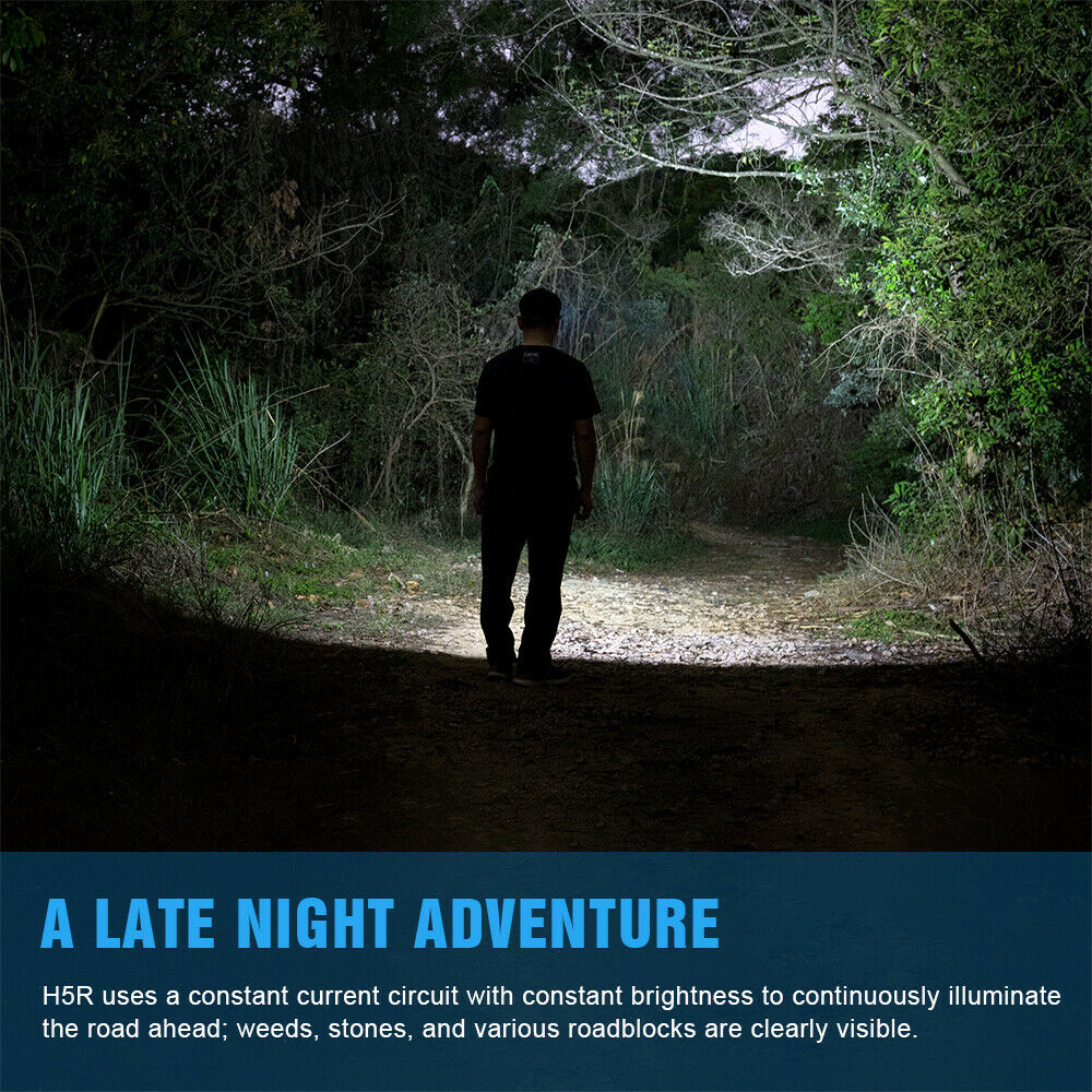 TrustFire LED Headlamp USB Rechargeable Headlight Waterproof Torch Flashlight