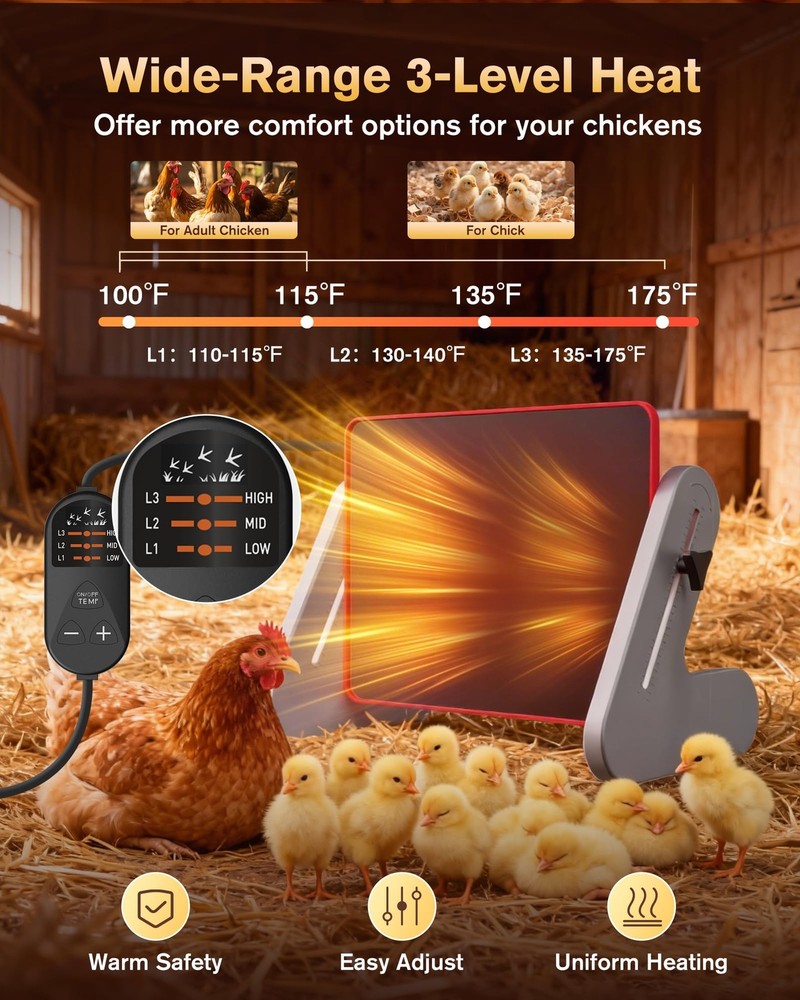 11"x15.7" Chick Heat Plate – 60W Energy Efficient Chicken Brooder Heater, Hei...