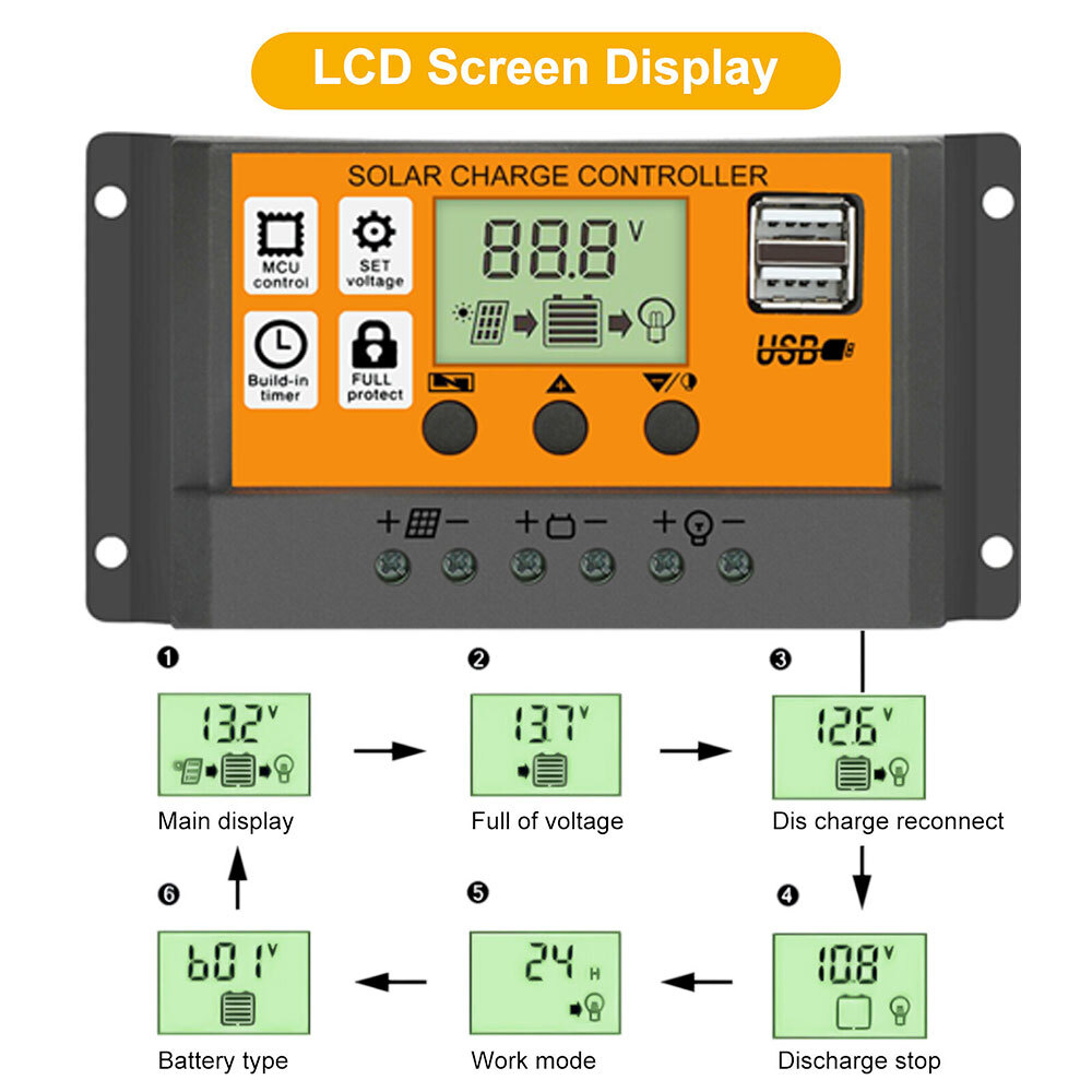 100A LCD Digital Combo Panel Display 12/24V PWM Charge Controller Fast Ship
