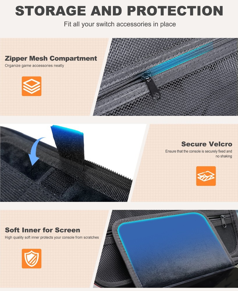 Switch 2 Case for Nintendo Switch 2 (2025) &OLED/Switch Waterproof PU Shell Case