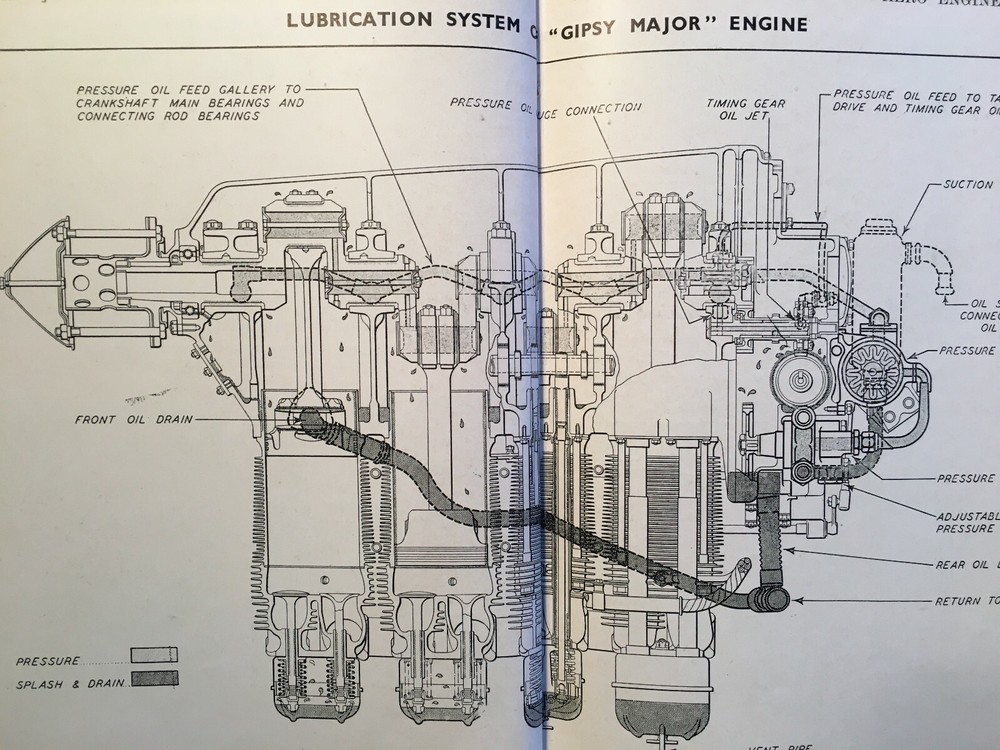 Aero Engineering, Maintenance & Overhaul, by Nelson, see pics