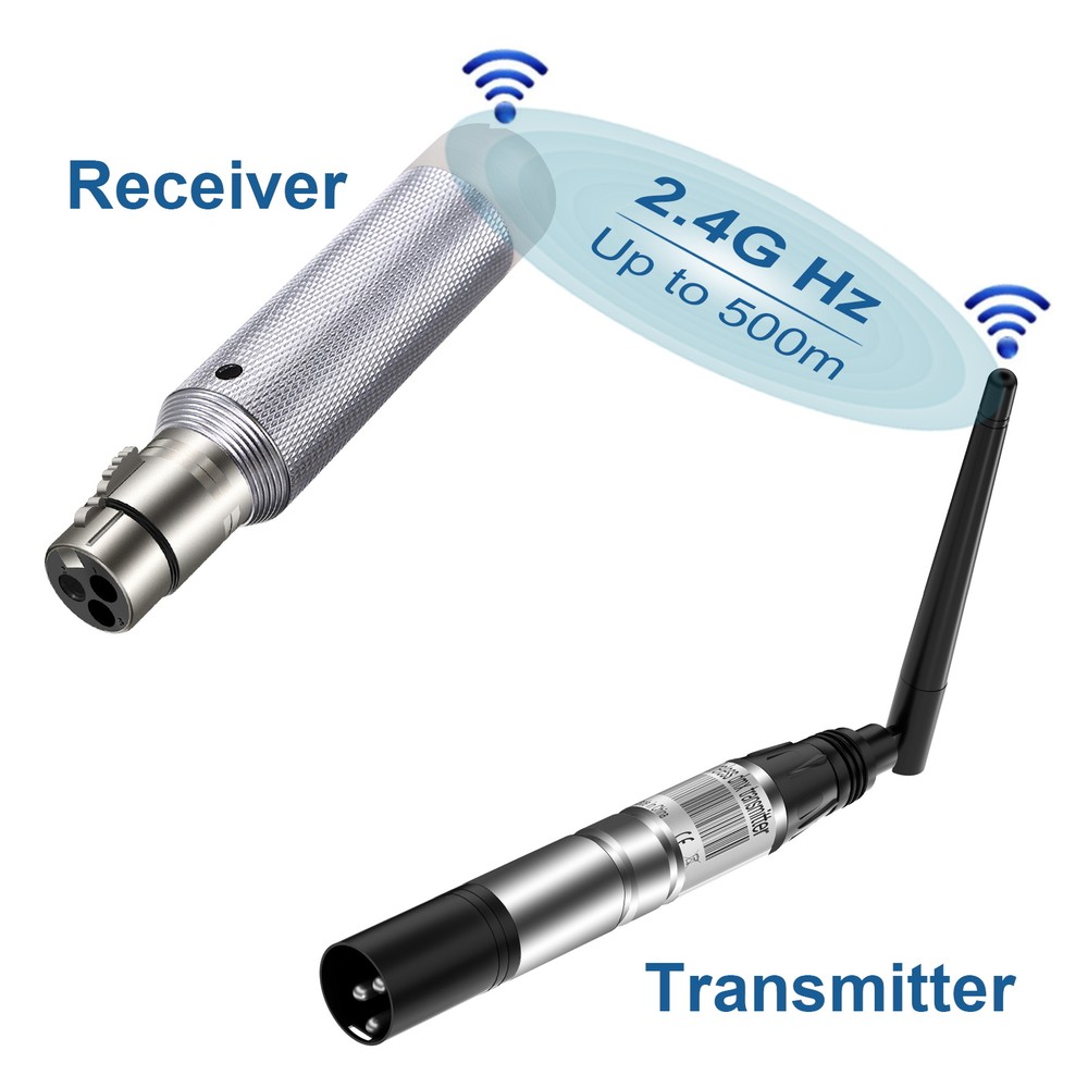 DMX 2.4G Wireless Transmitter & Receive For Disco Stage Lighting DJ Controller