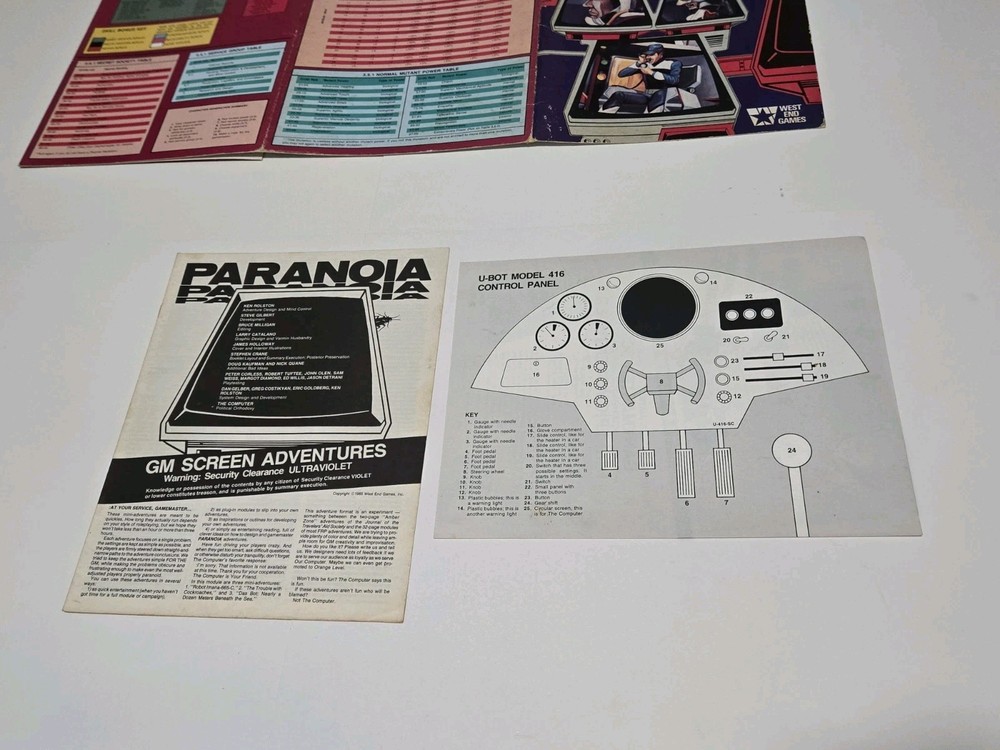 Paranoia Gamemaster Screen + Extras RPG Replacement Sci-Fi 1984 West End Games