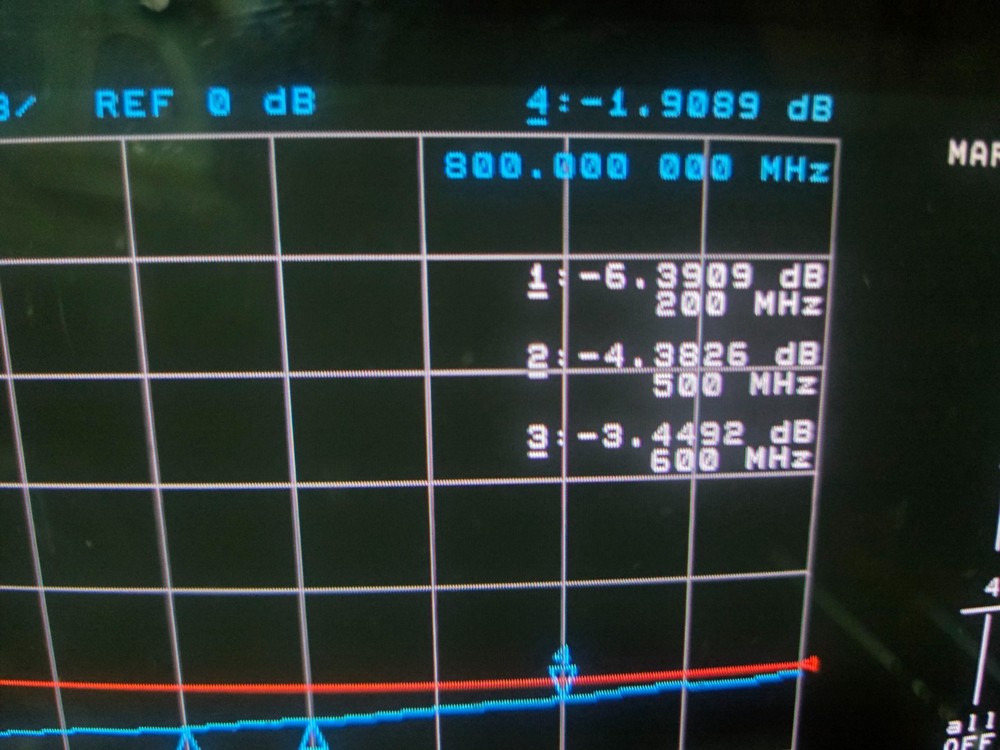 Spectrum Control / Inmet EQ2317 negative slope RF Gain Equalizer – Tested – SMA