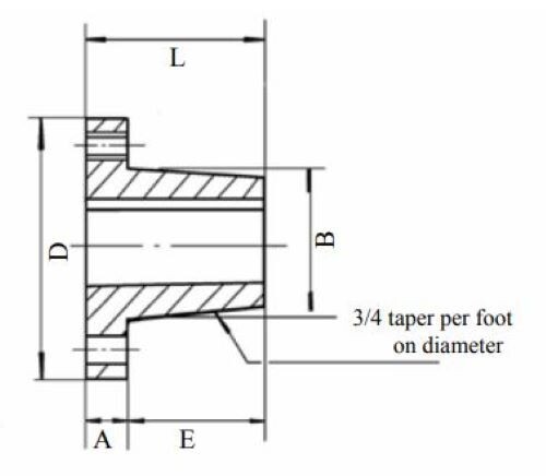 F-2-15/16" QD Style Bushing