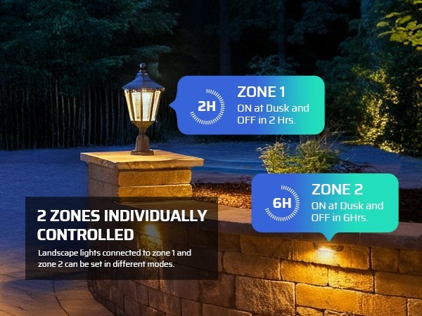 Low Voltage Transformer 300W with Photocell Sensor Timer for Landscape Lights