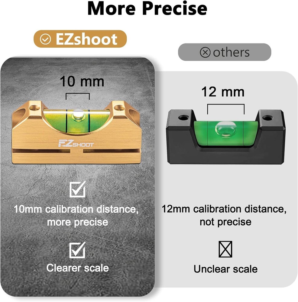 Scope Leveling Tool Scope Mounting Level Kit for Gunsmithing & Maintenance Gold