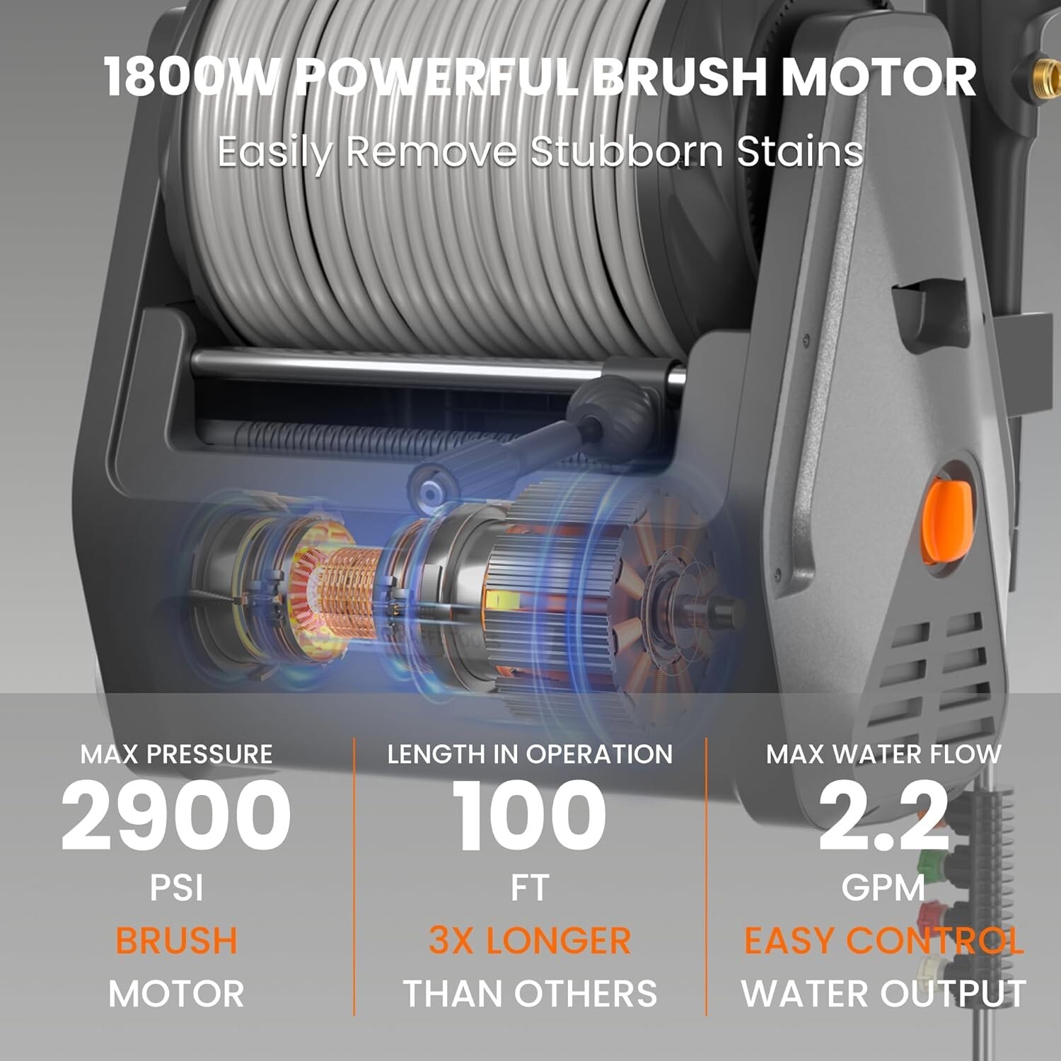 Electric Pressure Washer Wall Mount Max 2900 PSI, Ultra-Soft Hose 100FT, Plus+