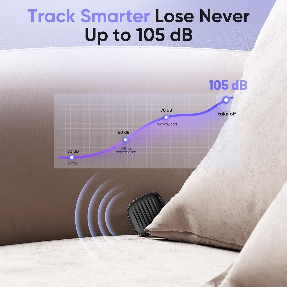 Air Tracker Tags-4 Pack: Bluetooth Tracker Work with Apple Find My (iOS only)...