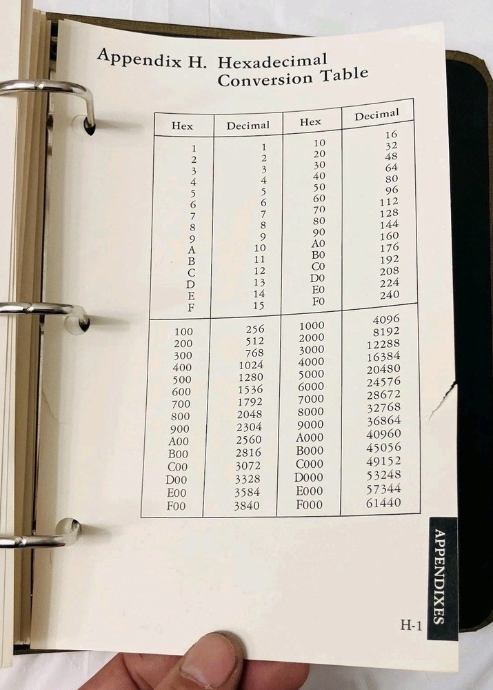 IBM BASIC Personal Computer Hardware Reference Library Manual (1982) w/ Slipcase