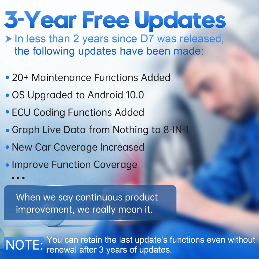 2024 XTOOL D7 V2.0 Full System Bidirectional OBD2 Scanner E.CU Coding CAN FD FCA