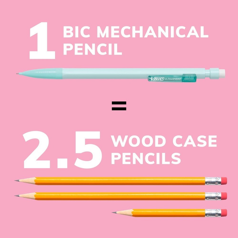 Medium Point 0.7mm Mechanical Pencils with Erasers, 24-Count Bulk Pack for