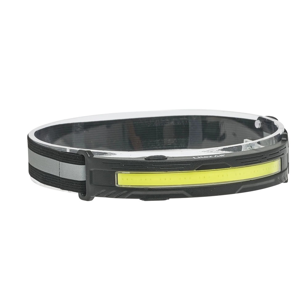 Rechargeable LED Headlamp