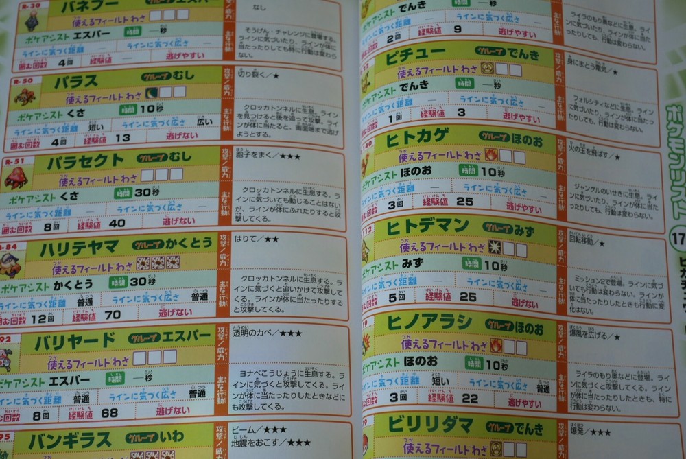 SHOHAN: Pokemon Ranger Kanzen Capture Guide Book