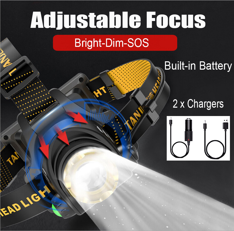 Super Bright LED Headlamp Flashlight USB Rechargeable Headlight Waterproof Lamp