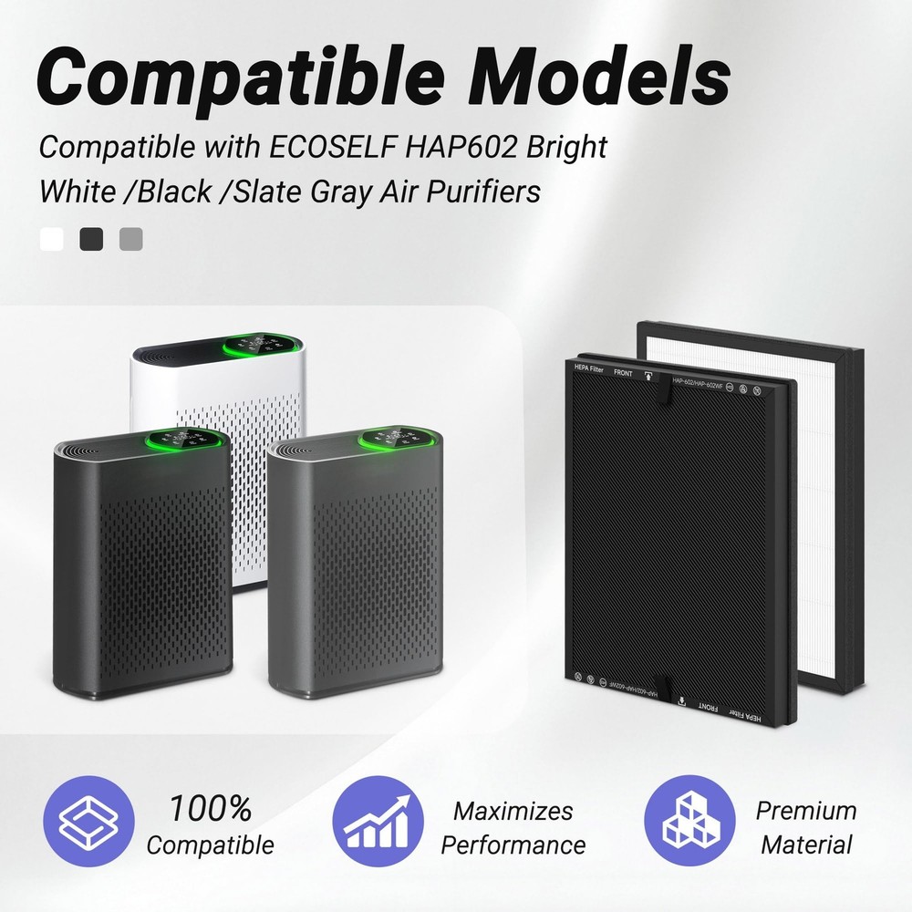 4-Pack HAP602 Replacement Filter Compatible with ECOSELF HAP602 and HAP602WF ...