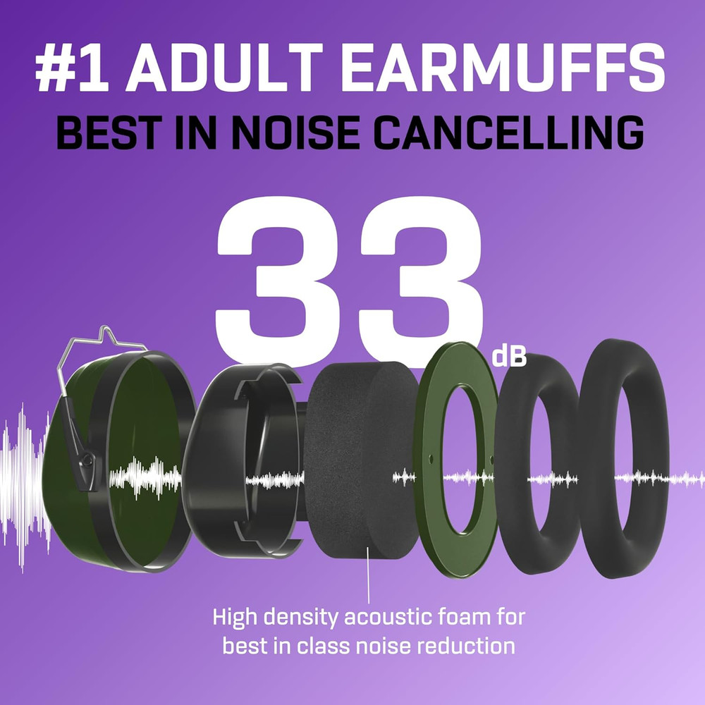 Vanderfields Hearing Protection Ear Muffs for Noise Reduction, 33dB Certified, N