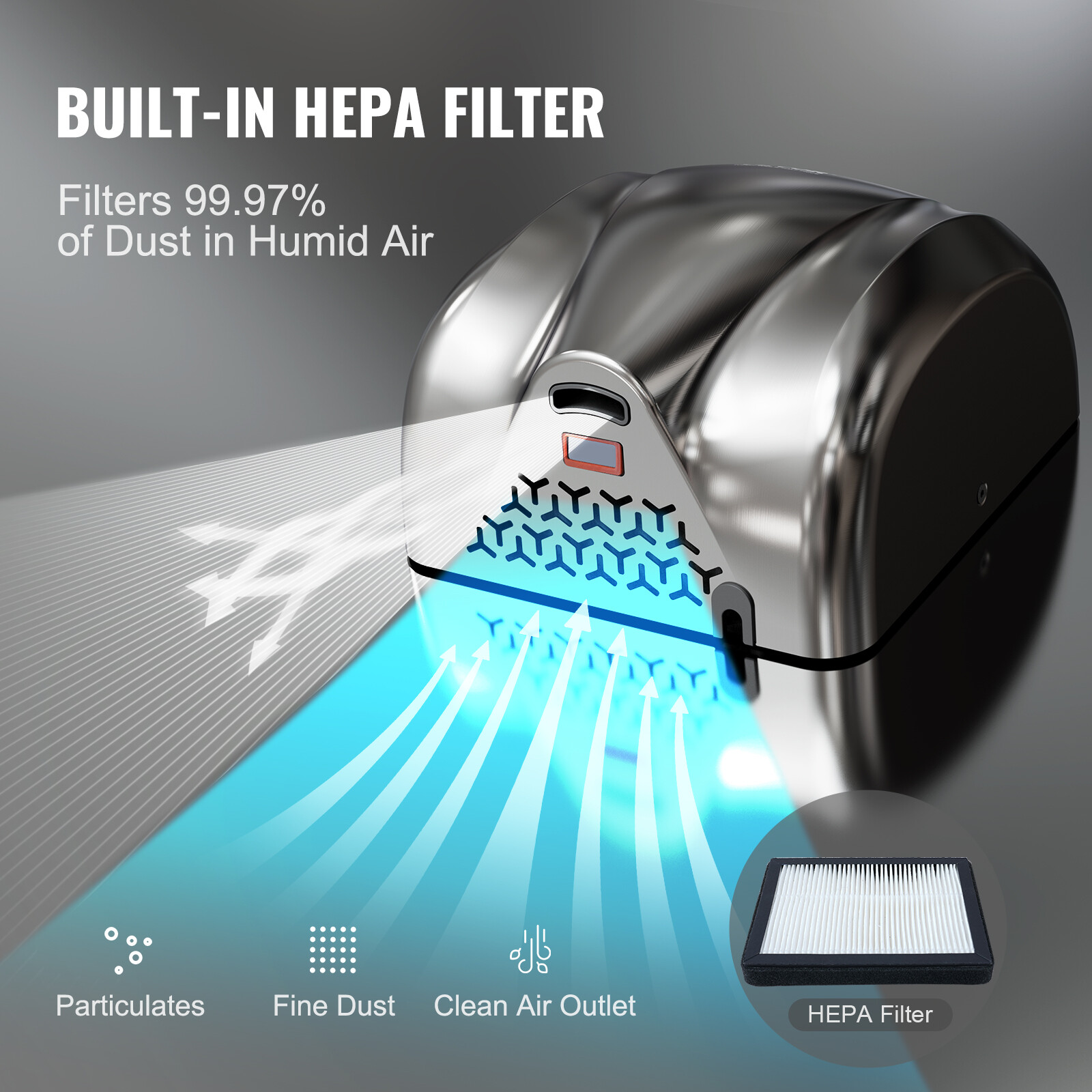 VEVOR 1300W Hand Dryer Commercial Household Automatic High Speed Stainless Steel