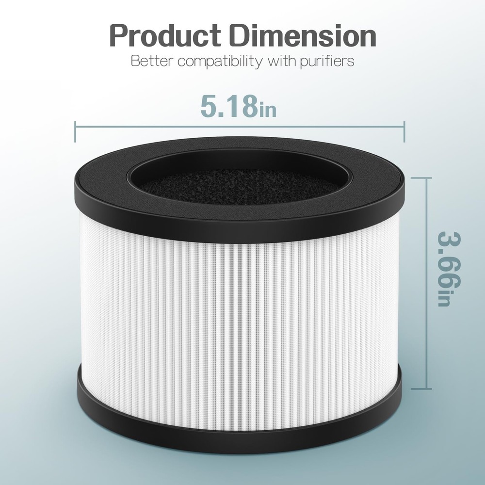 2 Pack BW302 Filter Replacement + 8 Sponge Pads | Compatible with Lunino BW30...